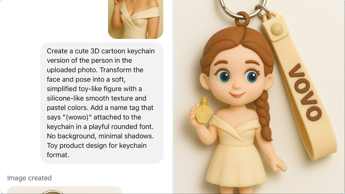 3D cartoon keychain