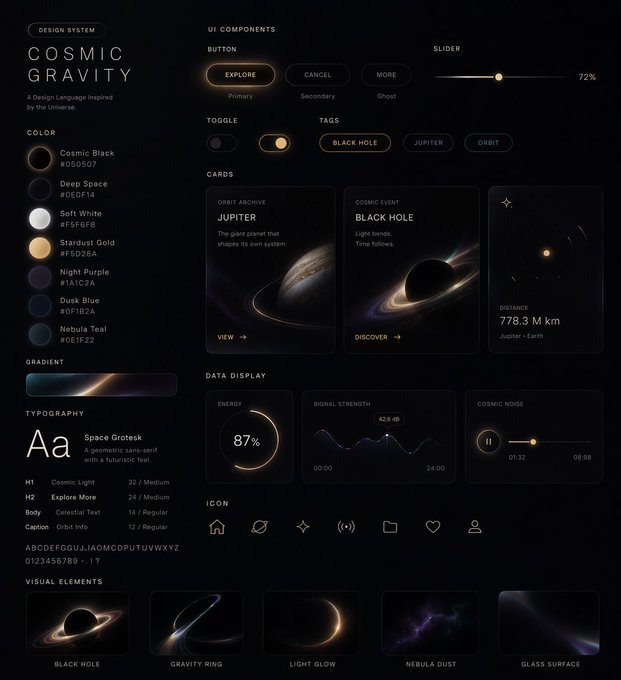 Generate a UI design system for me in xx style, including web pages, mobile, cards, con...