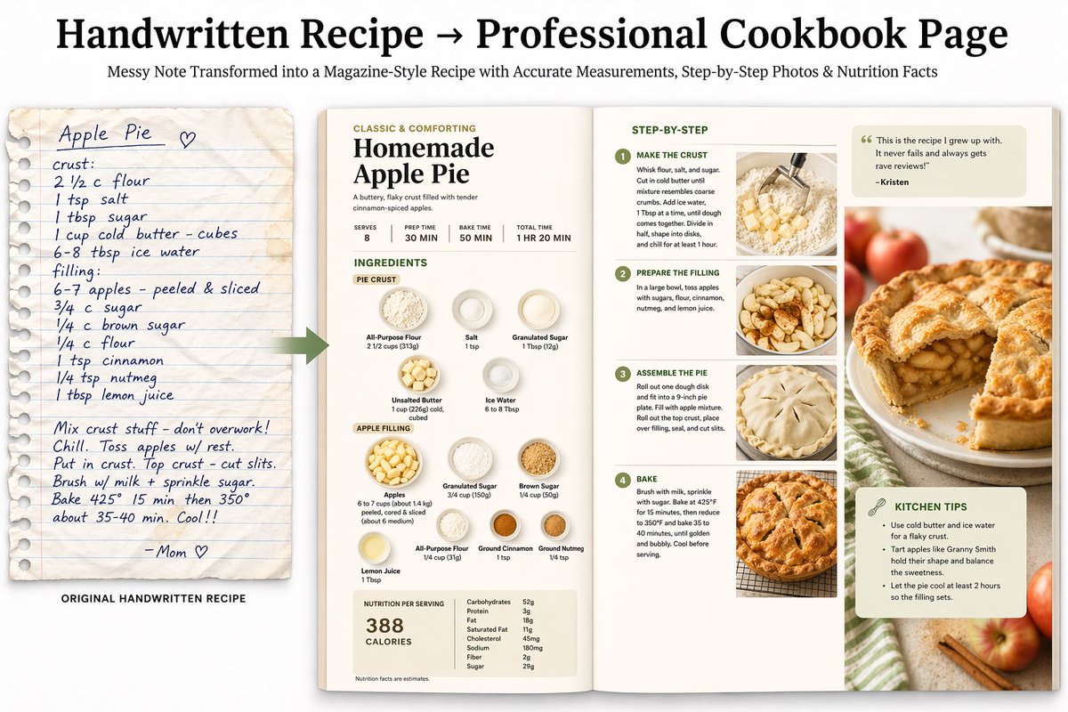 Handwritten Recipe → Professional Cookbook Page Upload a messy handwritten family recip...