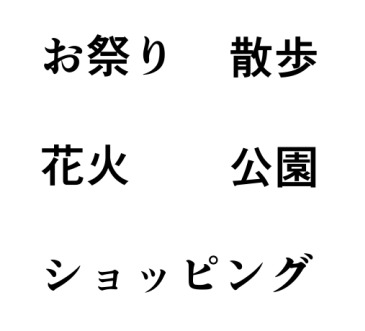 Convert text into pictographs.