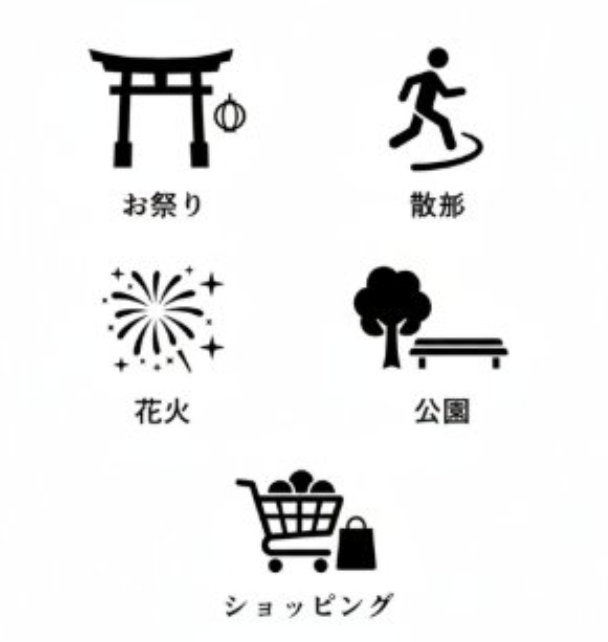 Convert text into pictographs. 2