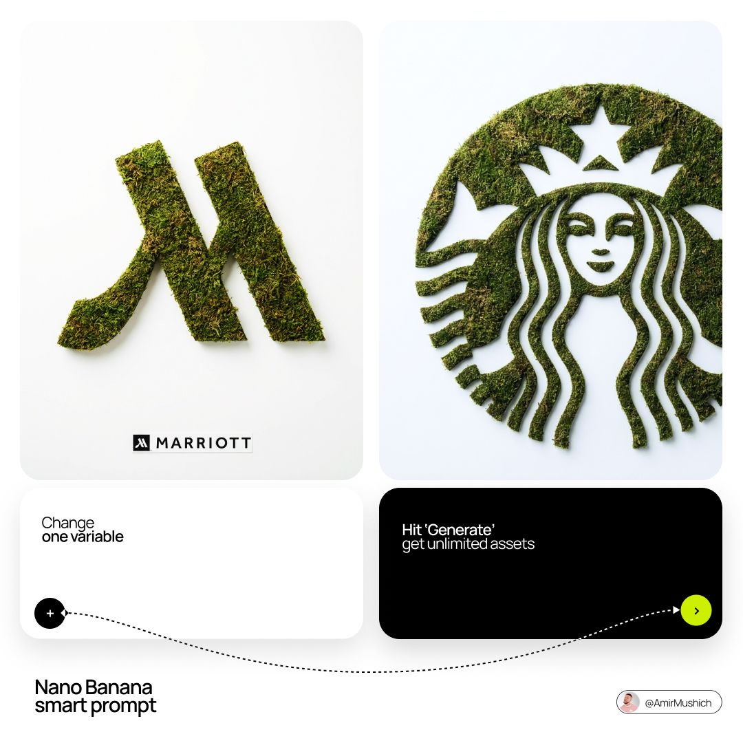 [BRAND NAME]: Enter the brand name here.