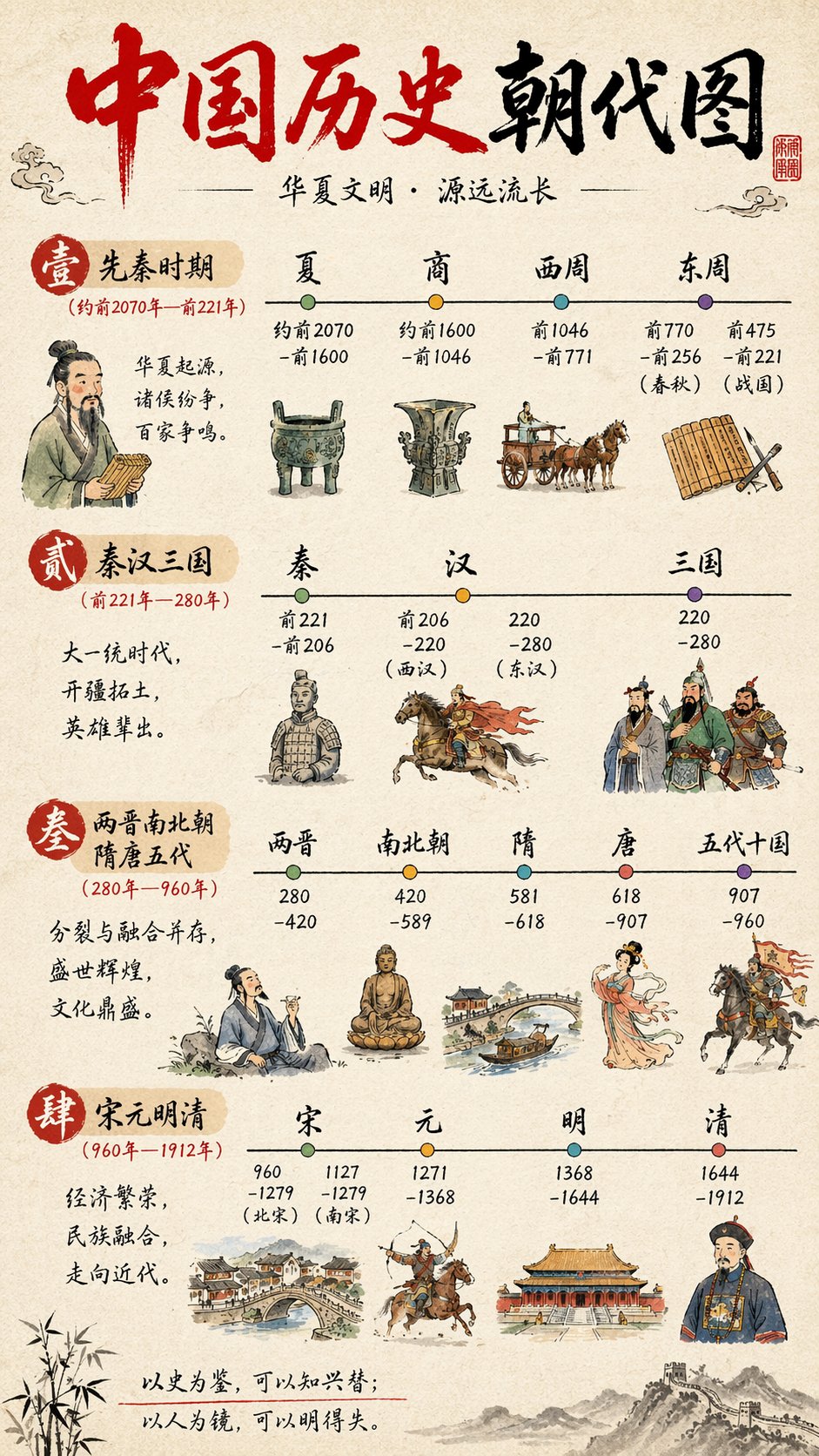卡通拆解“所谓”发音记忆法 2
